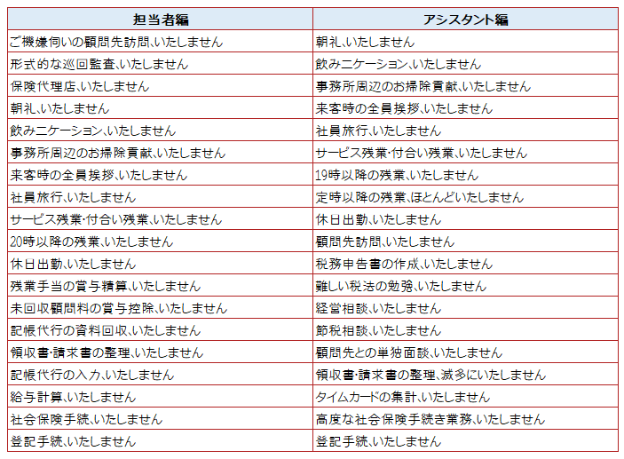 上原会計のいたしません